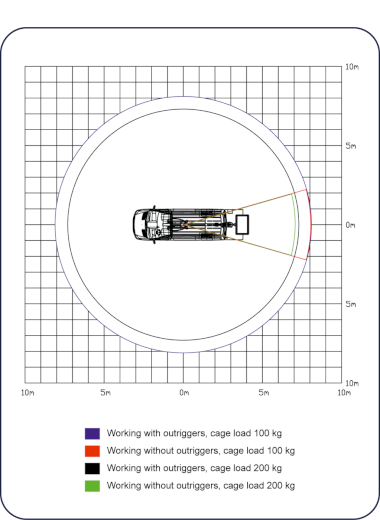 P145V Light